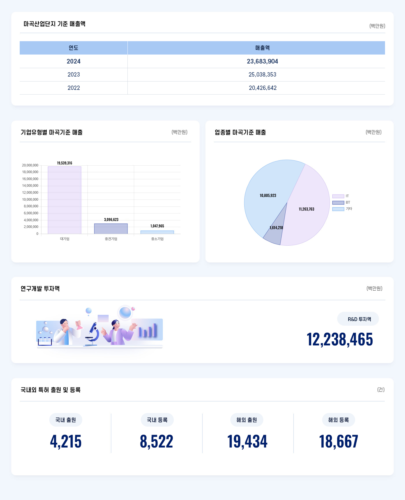 해당파일이미지